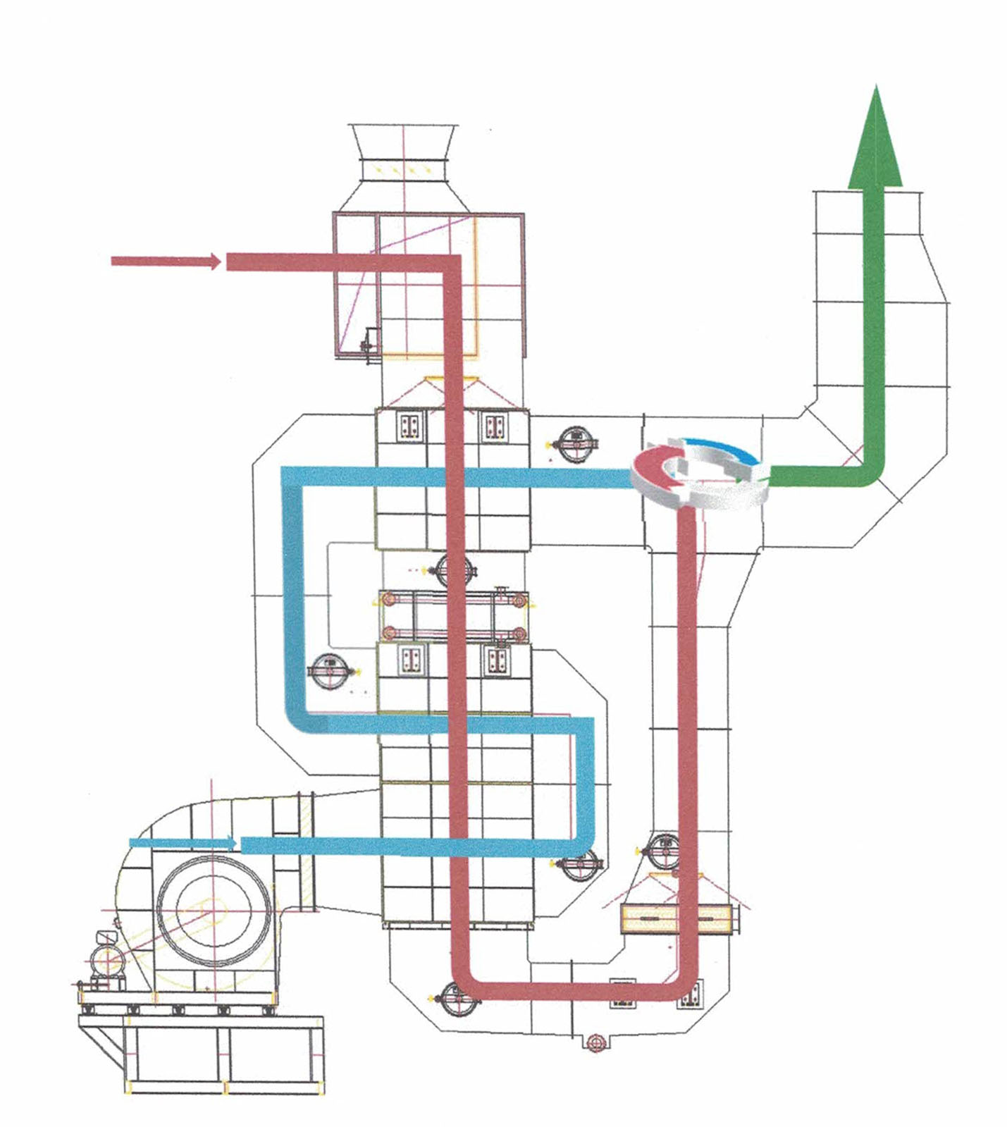 白烟消除解决方案